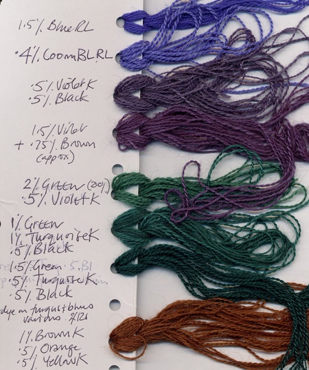 Dyes Used for Hallaig 
